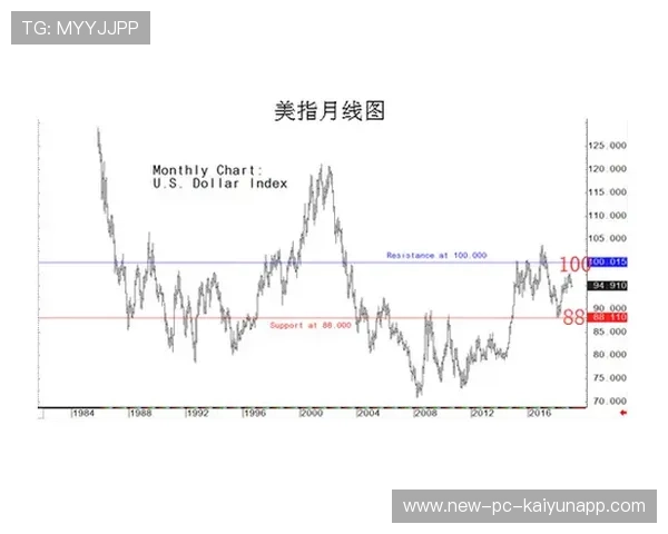 澳波临场调整扭转走势