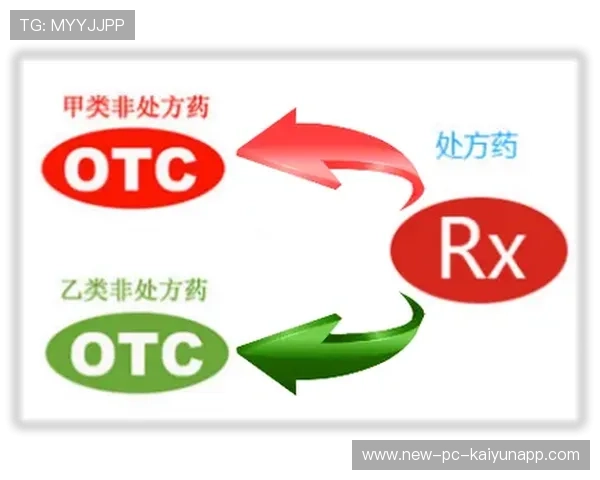 专家提醒:任何处方药与非处方药都需记录与备案 专家提醒:任何处方药与非处方药都需记录与备案